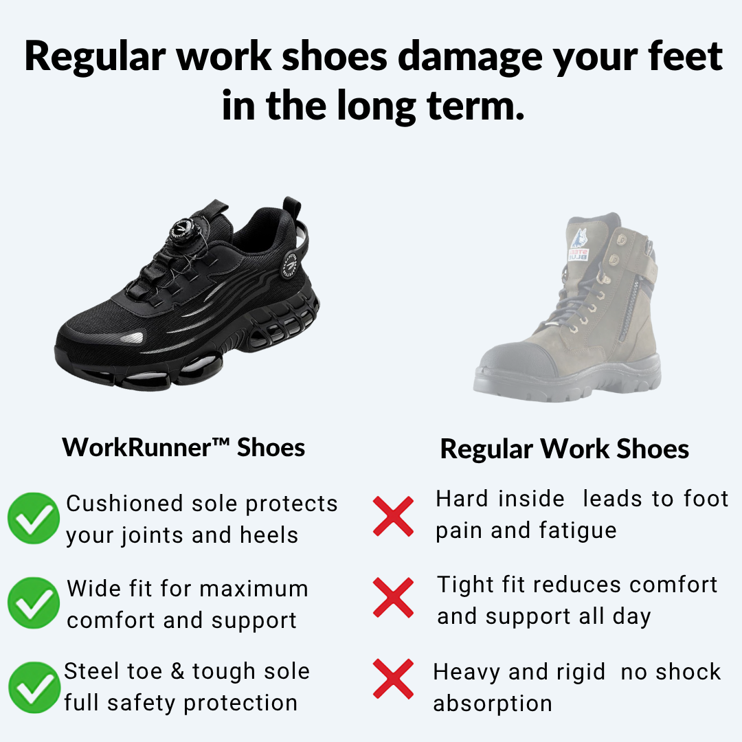 WorkRunner™ Construction shoes