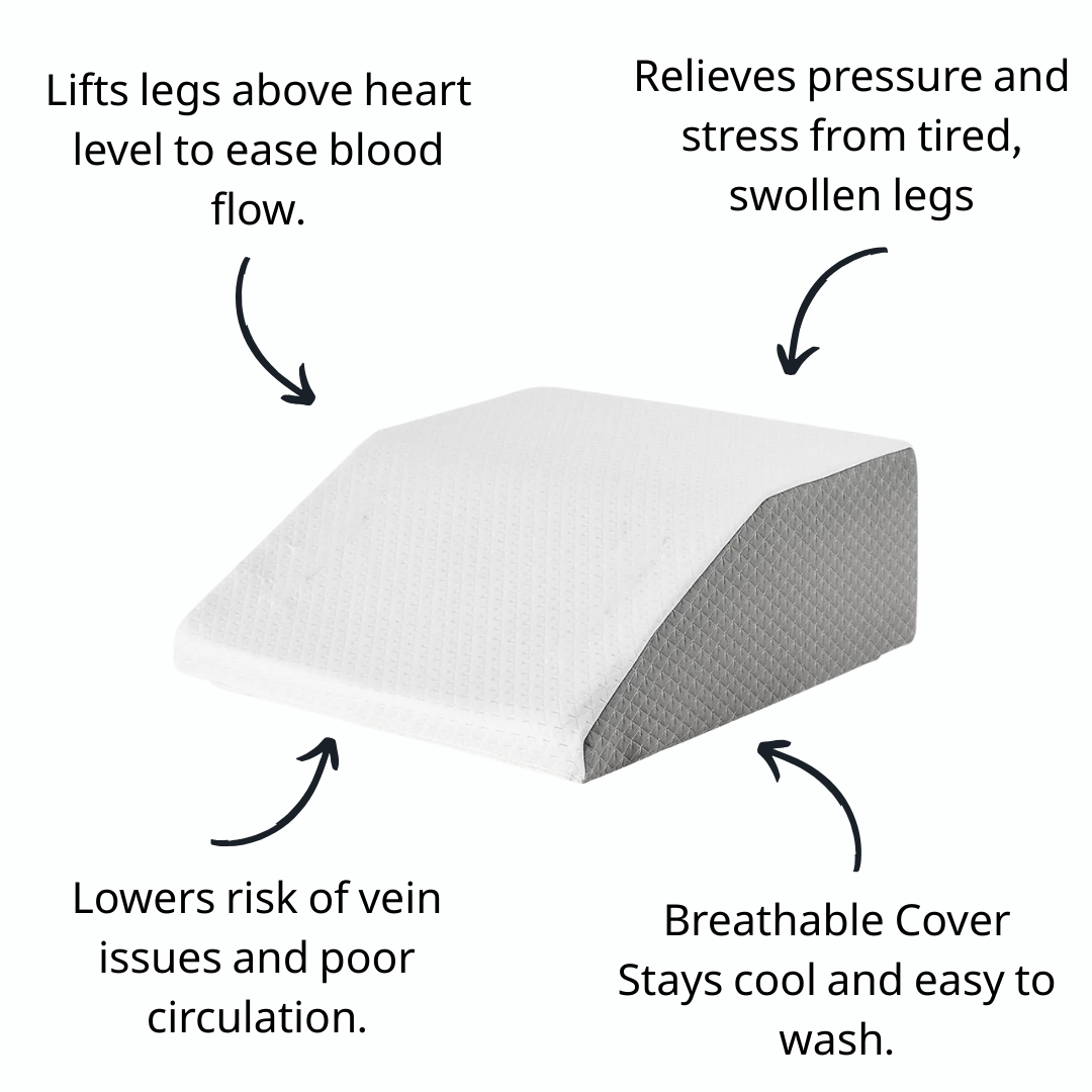 VenaRest™ Relief for Post-Birth Swollen Legs