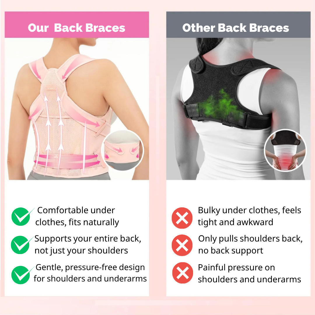 Aligné Supportive™ At-Home Posture Corrector