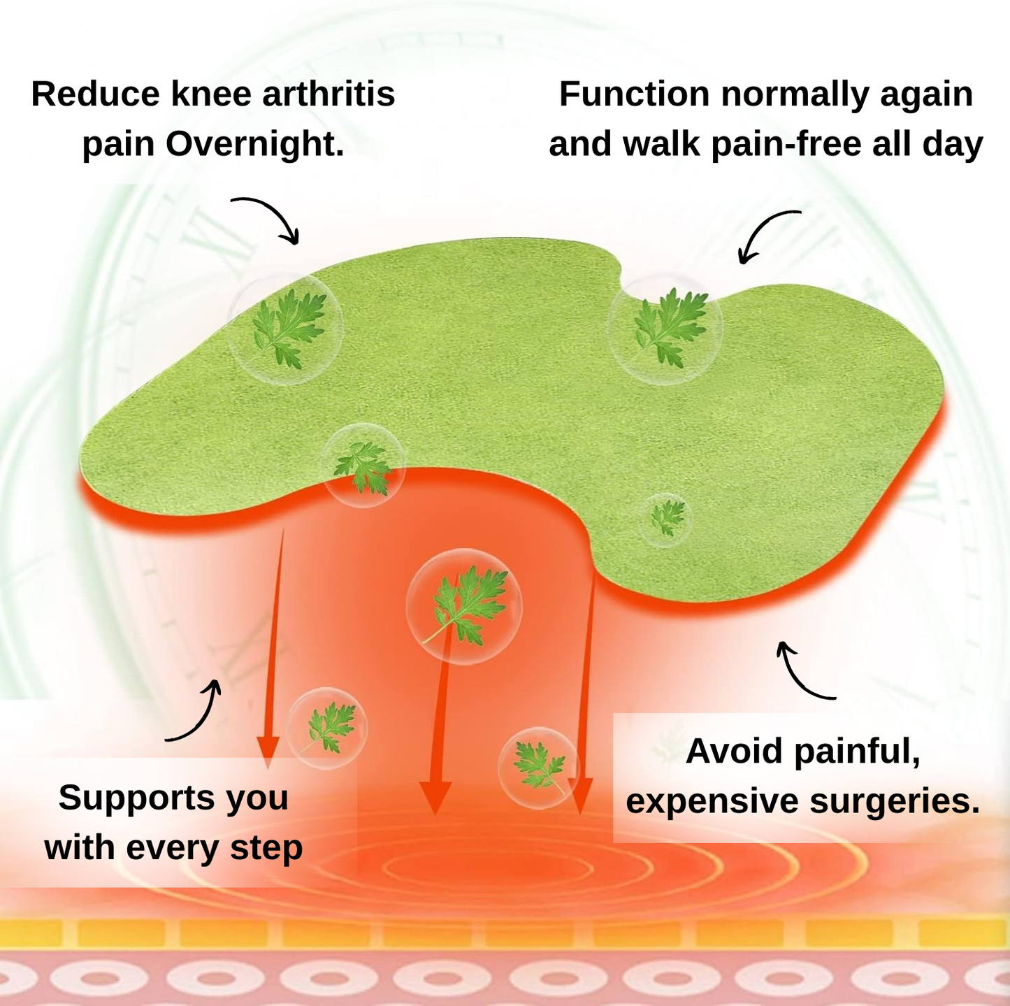 NiaPads™  Arthritis Knee Relief