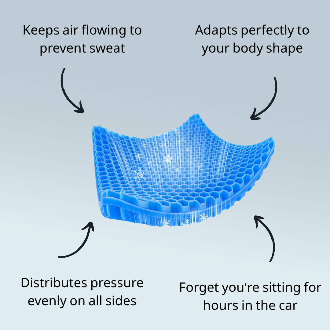 SitFlow™  Tailbone Pressure Relief Cushion