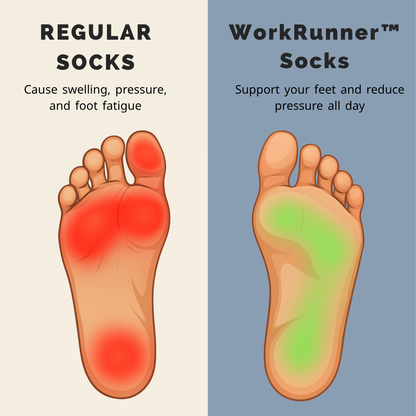 WorkRunner™ Compression Socks (3 Pairs)