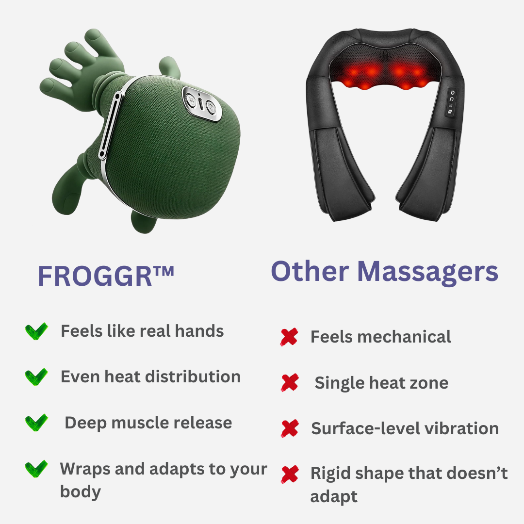 FROGGR™  Deep Muscle Release.