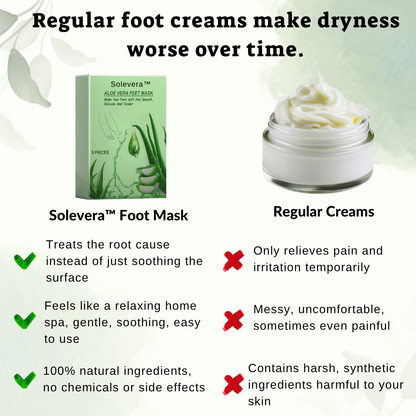 Solevera™ Foot Moisture Masks