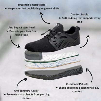 WorkRunner™  Wide Fit Construction Shoes