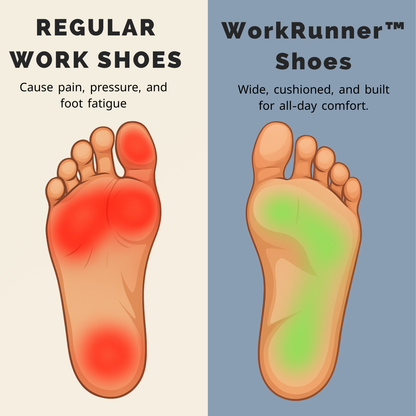 WorkRunner™ Women’s Safety Shoes
