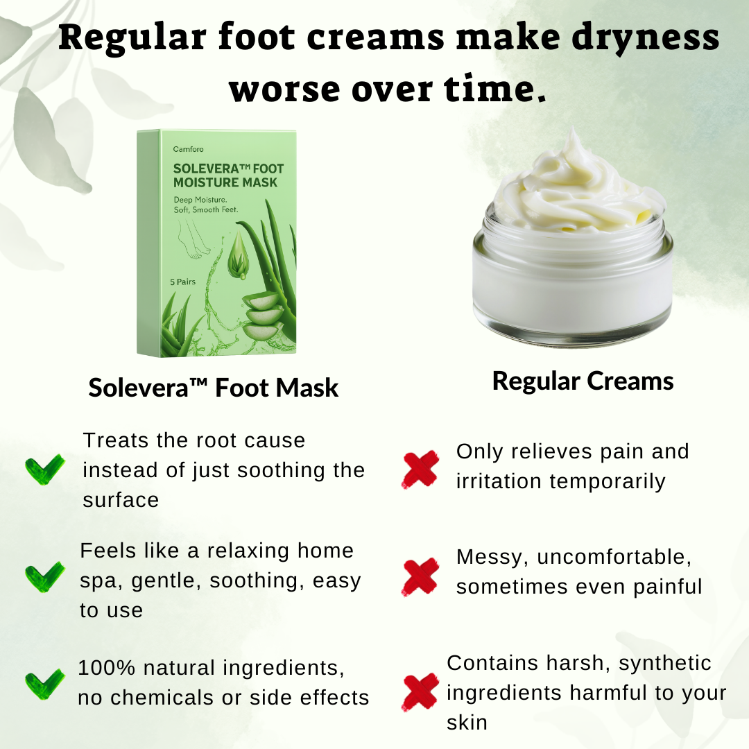 Solevera™ Foot Moisture Masks