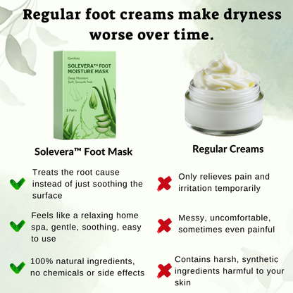 Solevera™ Foot Moisture Masks
